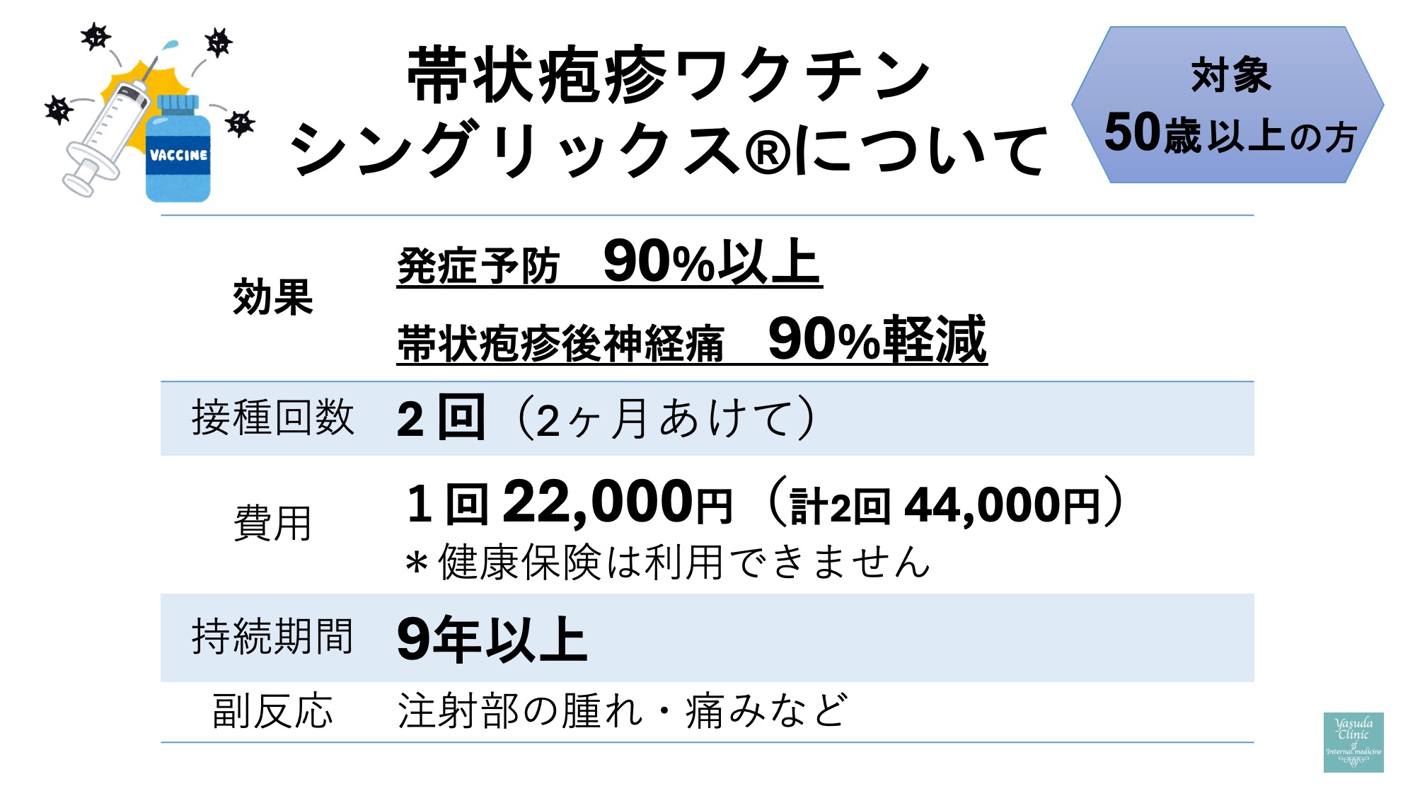 no2/スライド4